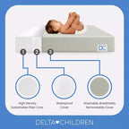 Materasso per mini culla traspirante Twinkle Stars di Delta Children