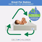 Materasso per mini culla traspirante Twinkle Stars di Delta Children