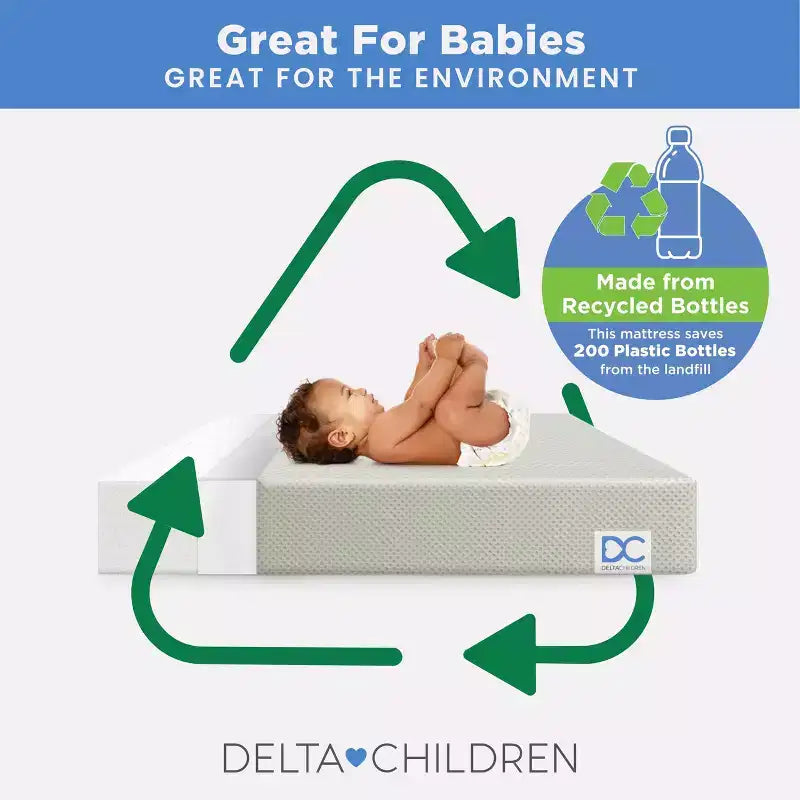 Materasso per mini culla traspirante Twinkle Stars di Delta Children