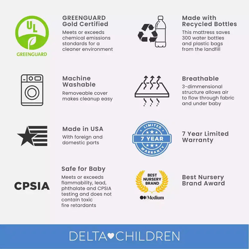 Materasso per mini culla traspirante Twinkle Stars di Delta Children